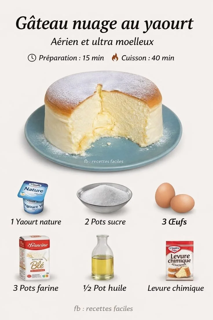 Gâteau Nuage au Yaourt