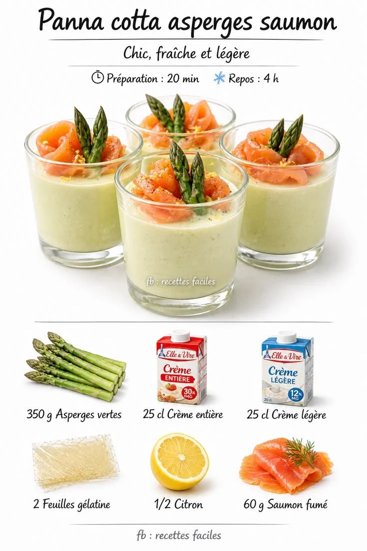 Panna cotta with asparagus and salmon