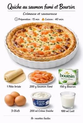 Quiche au saumon fumé avec Boursin ail et fines herbes, un plat gourmand