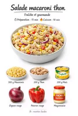Salade de macaroni au thon et au maïs dans un bol coloré