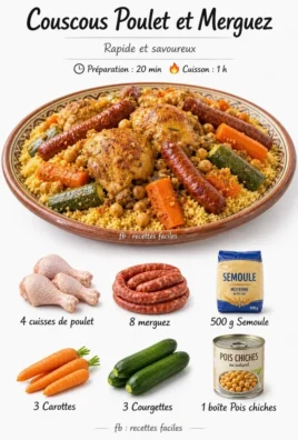 Delicious Chicken Couscous with Merguez Sausage served in a vibrant bowl