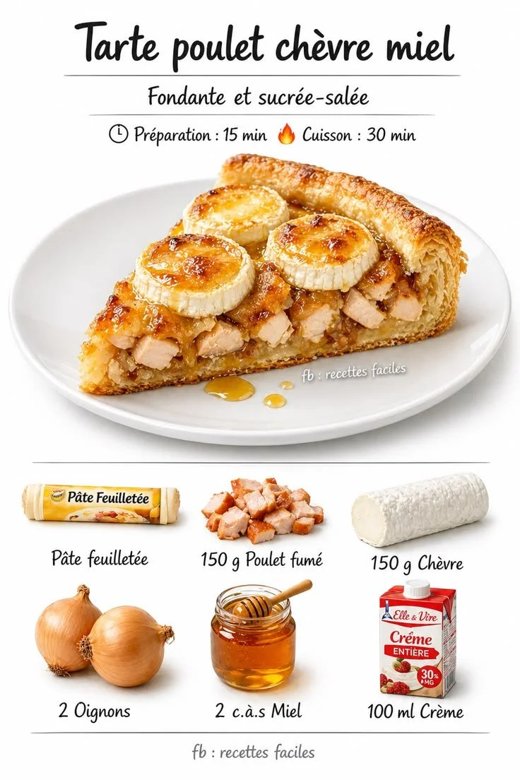 Easy Chicken Goat Cheese Honey Tart