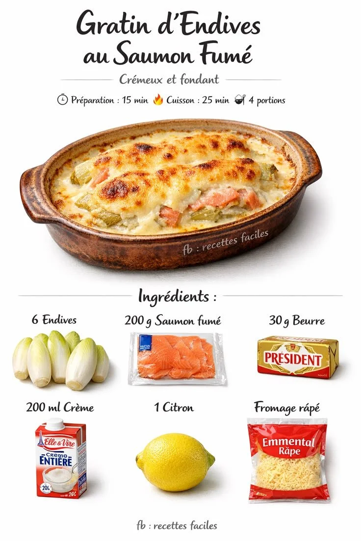 Gratin d’Endives au Saumon Fumé, Crème Citronnée et Fromage