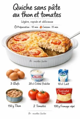 Quiche sans pâte au thon et tomates, recette facile et savoureuse