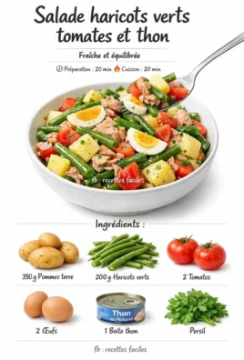 Salade de haricots verts, tomates et thon, légère et facile à préparer