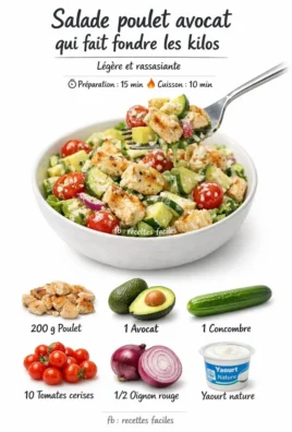 Salade poulet avocat minceur rapide et facile à préparer