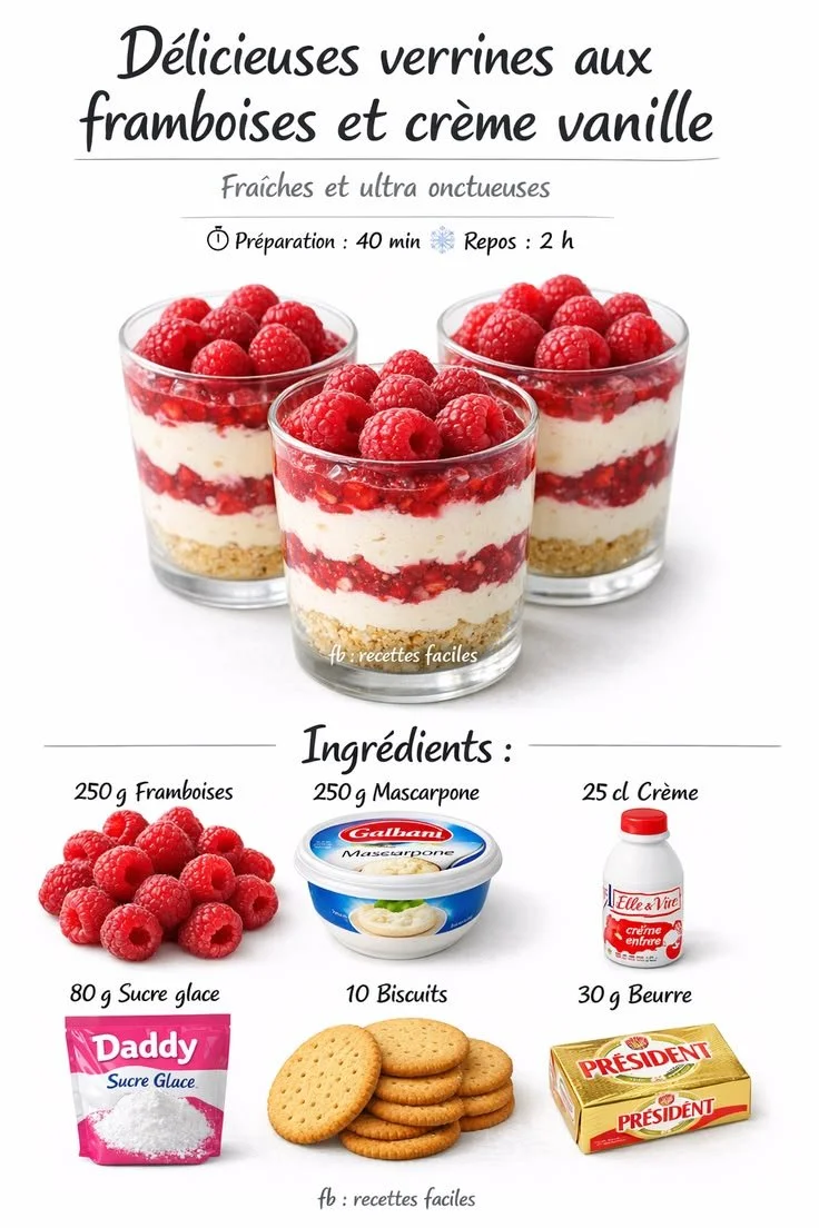 Verrines aux framboises et crème vanille